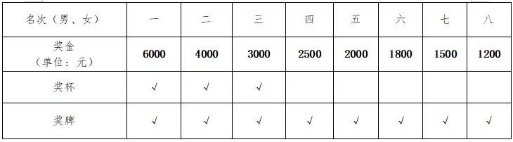 湖南意昂体育管理有限公司 湖南意昂体育管理有限公司